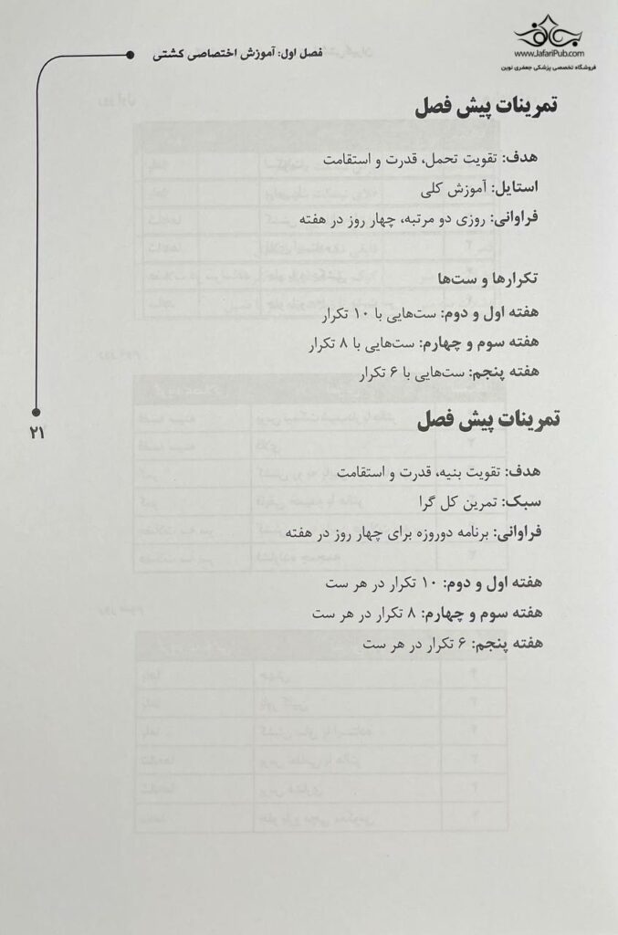 راهنمای کامل تمرین با وزنه برای کشتی گیران