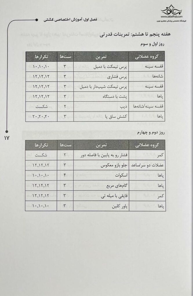 راهنمای کامل تمرین با وزنه برای کشتی گیران