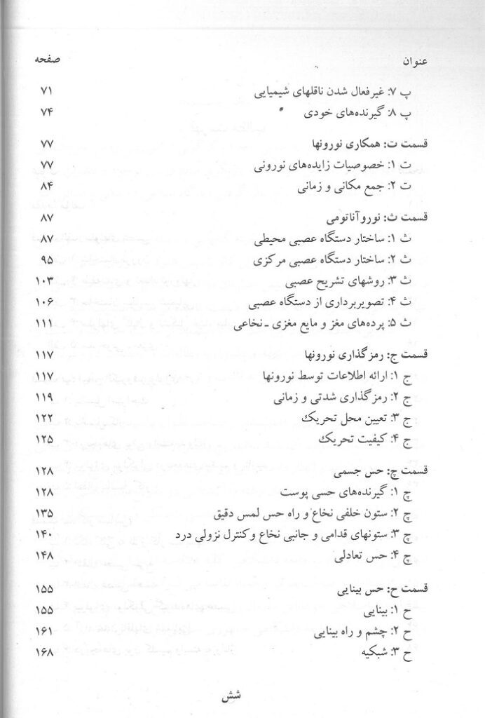 فهرست 2 کتاب یادداشت های علوم اعصاب لانگستاف سمت