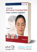 Atlas Of Botulinum Toxin Injection, Dosage, Localization, Application, 3rd Edition