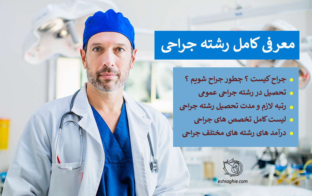 چطور جراح شویم ؟ | لیست کامل تخصص های جراحی