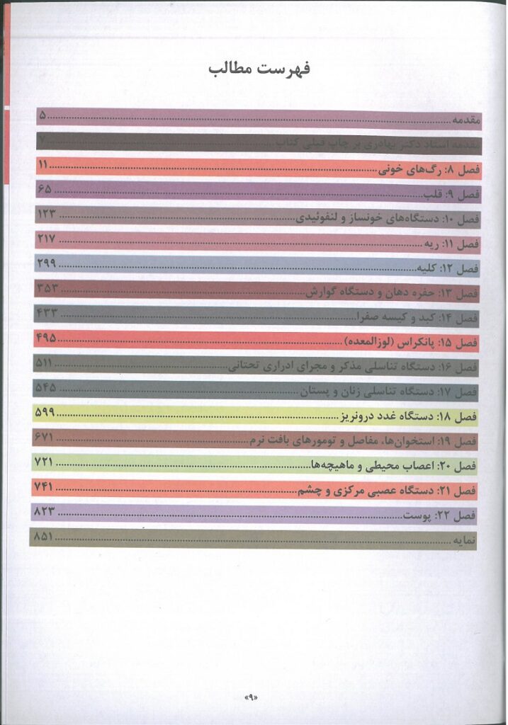 فهرست کتاب آسیب شناسی اختصاصی رابینز 2023 - ابن سینا