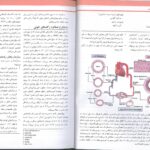 متن ترجمه فارسی کتاب آسیب شناسی اختصاصی رابینز 2023 - ابن سینا